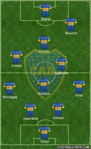 Boca Juniors Formation 2012