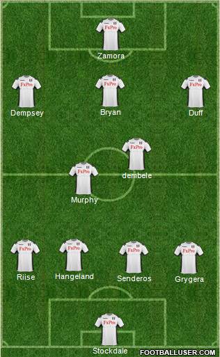 Fulham Formation 2012