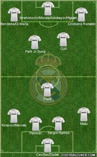 Real Madrid C.F. Formation 2012
