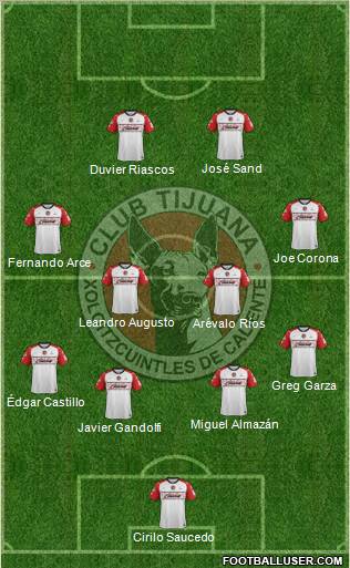 Xoloitzcuintles de Tijuana Formation 2012