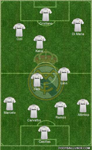Real Madrid C.F. Formation 2012