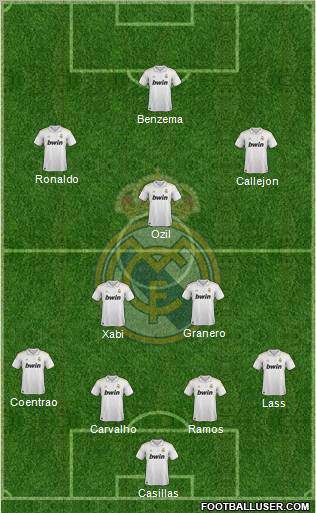 Real Madrid C.F. Formation 2012