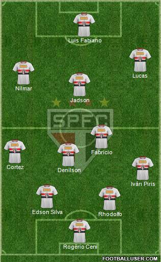 São Paulo FC Formation 2012