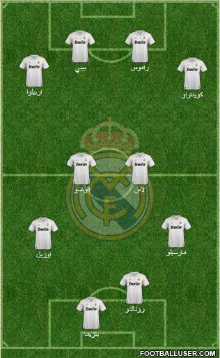 Real Madrid C.F. Formation 2012