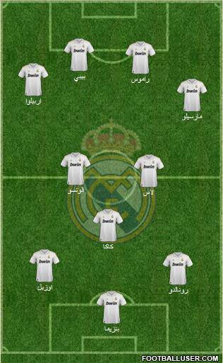 Real Madrid C.F. Formation 2012