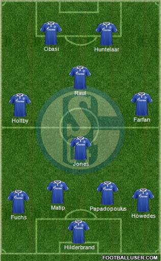 FC Schalke 04 Formation 2012