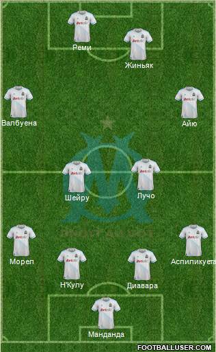Olympique de Marseille Formation 2012