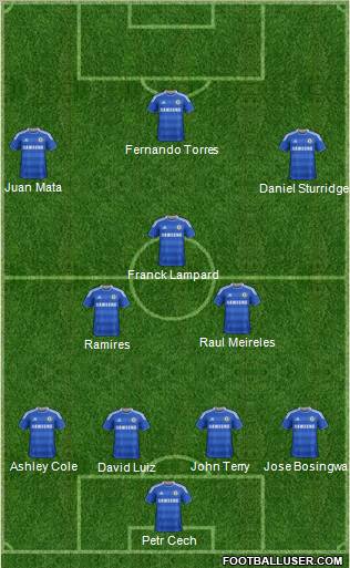 Chelsea Formation 2012