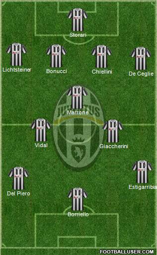 Juventus Formation 2012