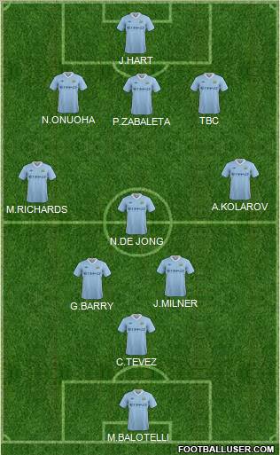 Manchester City Formation 2012
