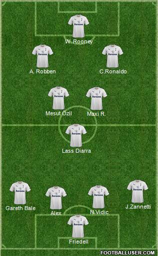Tottenham Hotspur Formation 2012