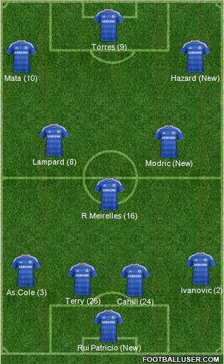 Chelsea Formation 2012