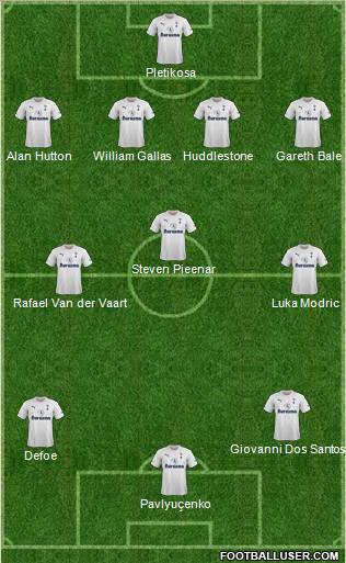 Tottenham Hotspur Formation 2012
