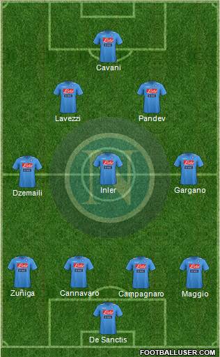 Napoli Formation 2012