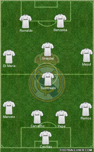 R. Madrid Castilla Formation 2012