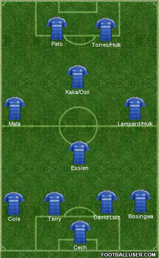 Chelsea Formation 2012