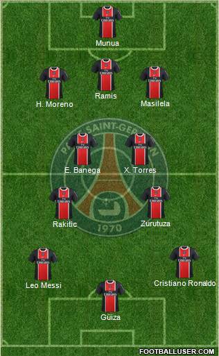 Paris Saint-Germain Formation 2012