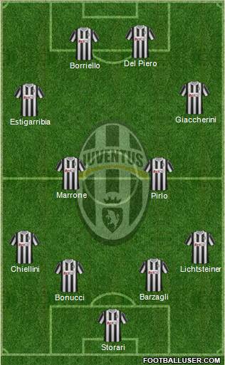 Juventus Formation 2012