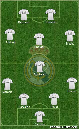 R. Madrid Castilla Formation 2012