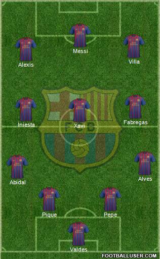 F.C. Barcelona Formation 2012