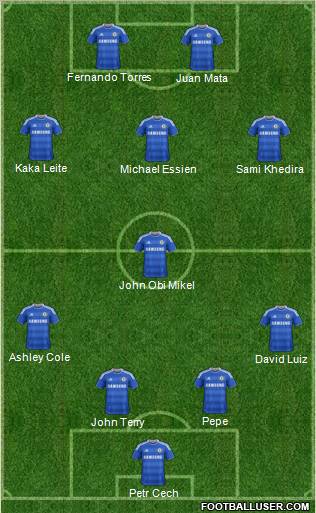 Chelsea Formation 2012