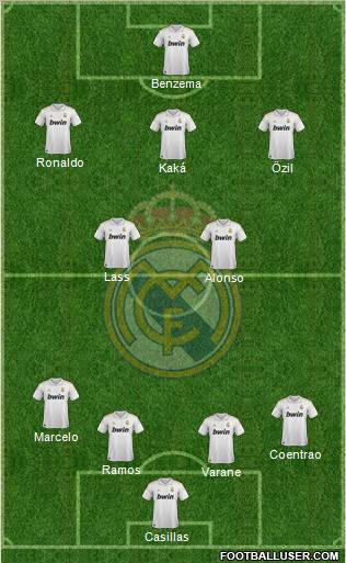 Real Madrid C.F. Formation 2012