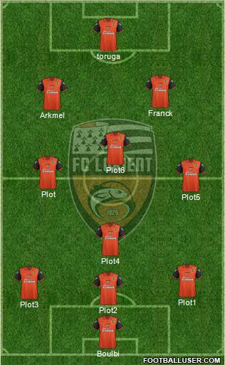 FC Lorient Bretagne Sud Formation 2012
