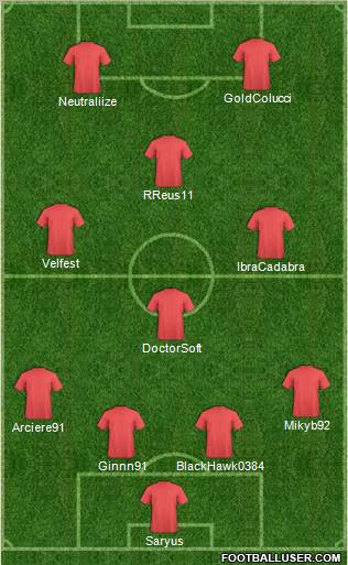 Dream Team Formation 2012