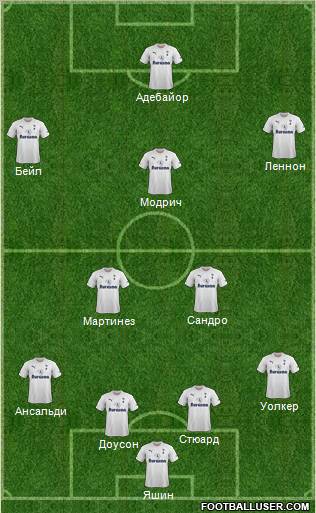 Tottenham Hotspur Formation 2012