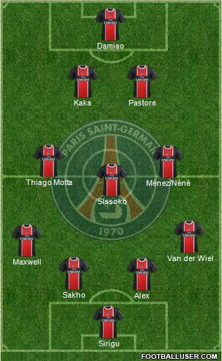 Paris Saint-Germain Formation 2012