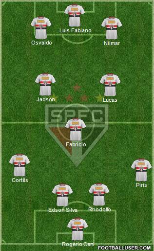 São Paulo FC Formation 2012