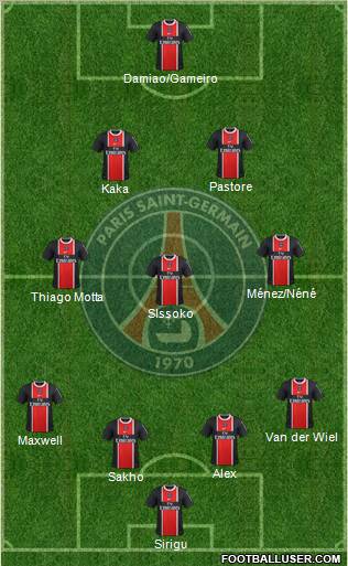 Paris Saint-Germain Formation 2012