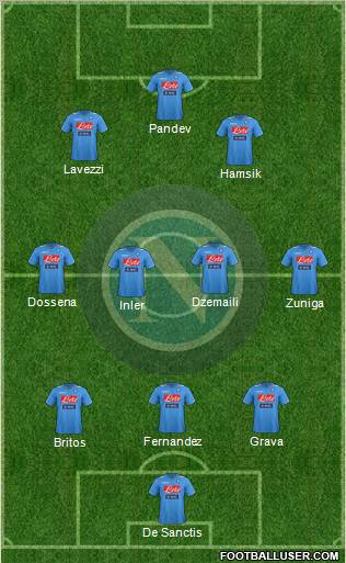 Napoli Formation 2012