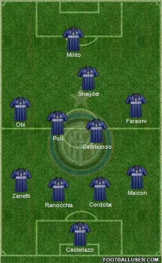 F.C. Internazionale Formation 2012