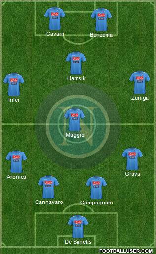 Napoli Formation 2012