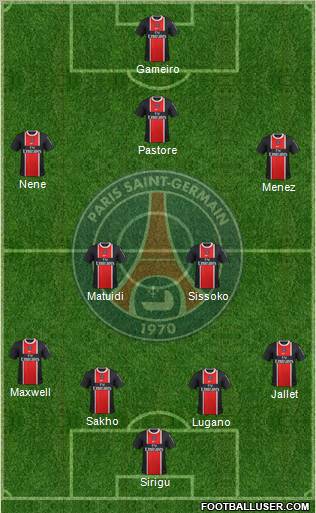 Paris Saint-Germain Formation 2012