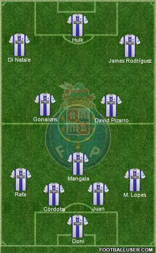 Futebol Clube do Porto - SAD Formation 2012