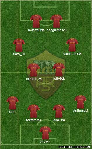 AS Roma Formation 2012