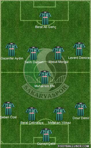 Sakaryaspor A.S. Formation 2012