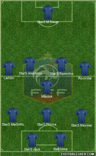 France Formation 2012