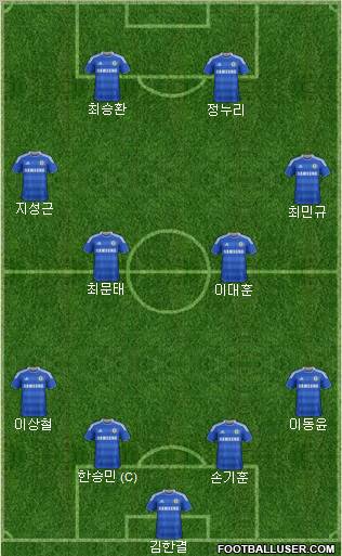 Chelsea Formation 2012
