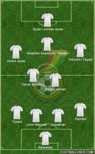 Ghana Formation 2012