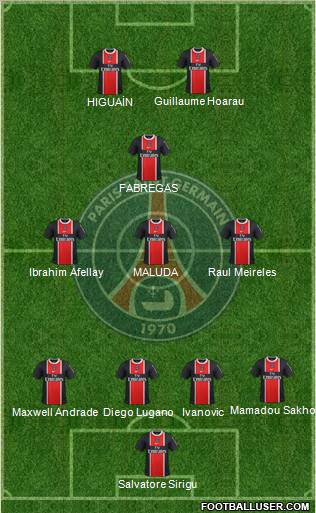 Paris Saint-Germain Formation 2012