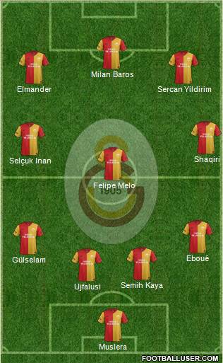 Galatasaray SK Formation 2012