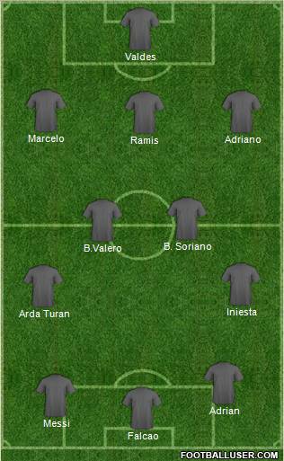 Championship Manager Team Formation 2012