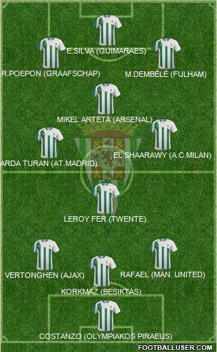 Córdoba C.F., S.A.D. Formation 2012