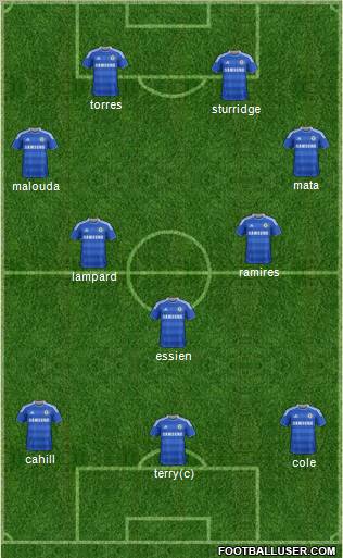 Chelsea Formation 2012