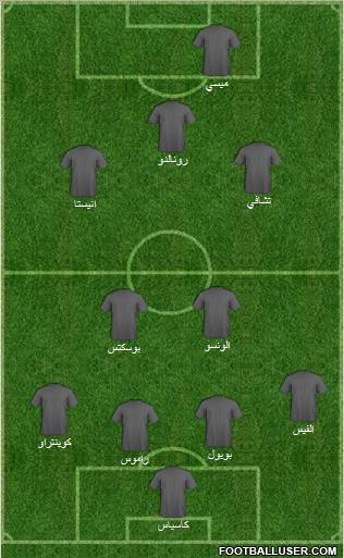 Dream Team Formation 2012