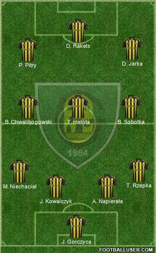 GKS Katowice Formation 2012