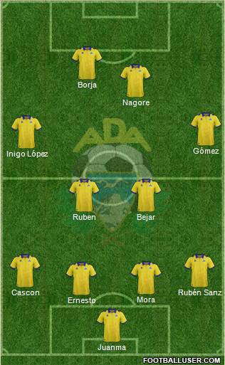 A.D. Alcorcón Formation 2012
